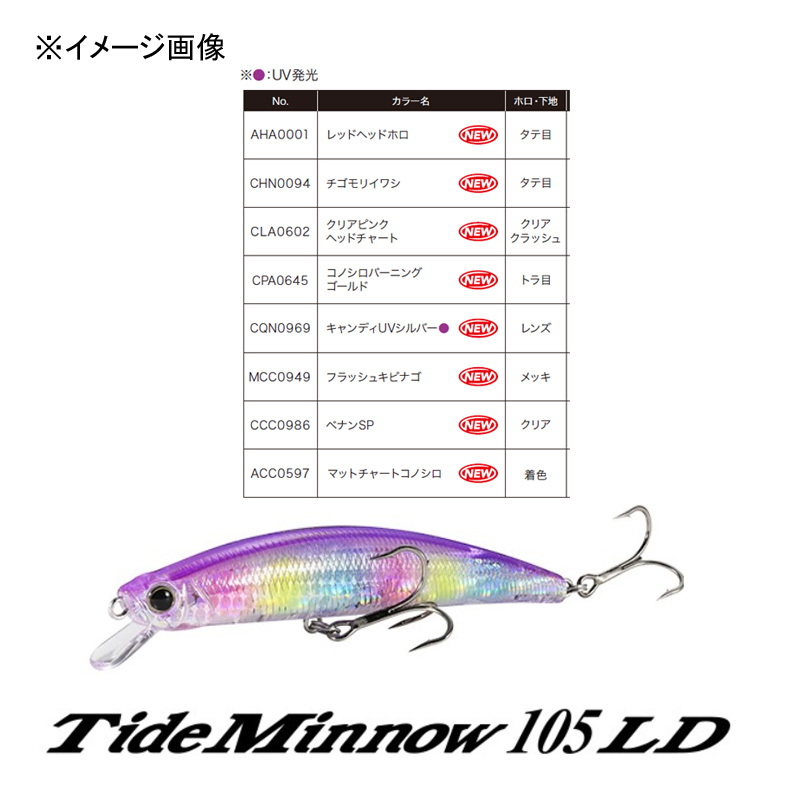 Tide Minnow LD — фото 2