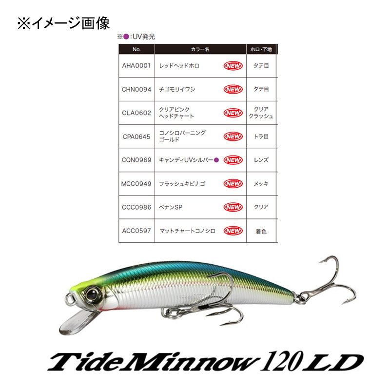 Tide Minnow LD — фото 2