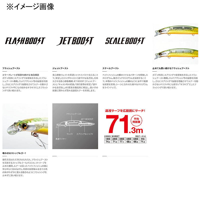 Nessa Spin Breeze S Flash Boost — фото 2