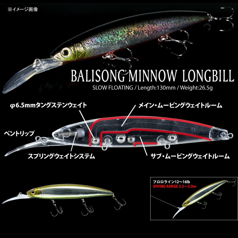 Barrison Minnow Longbill 130SF — фото 2