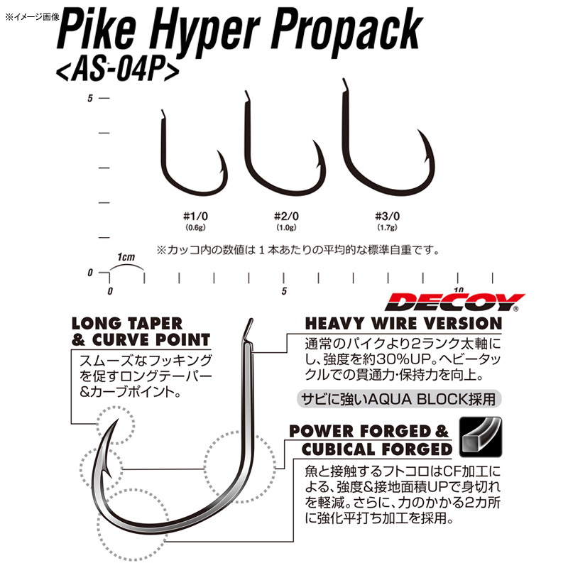 DECOY Pike Hyper Pro Pack AS-04P — фото 4