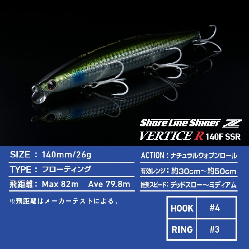 Shoreline Shiner Z Vertice R 140F-SSR — фото 5