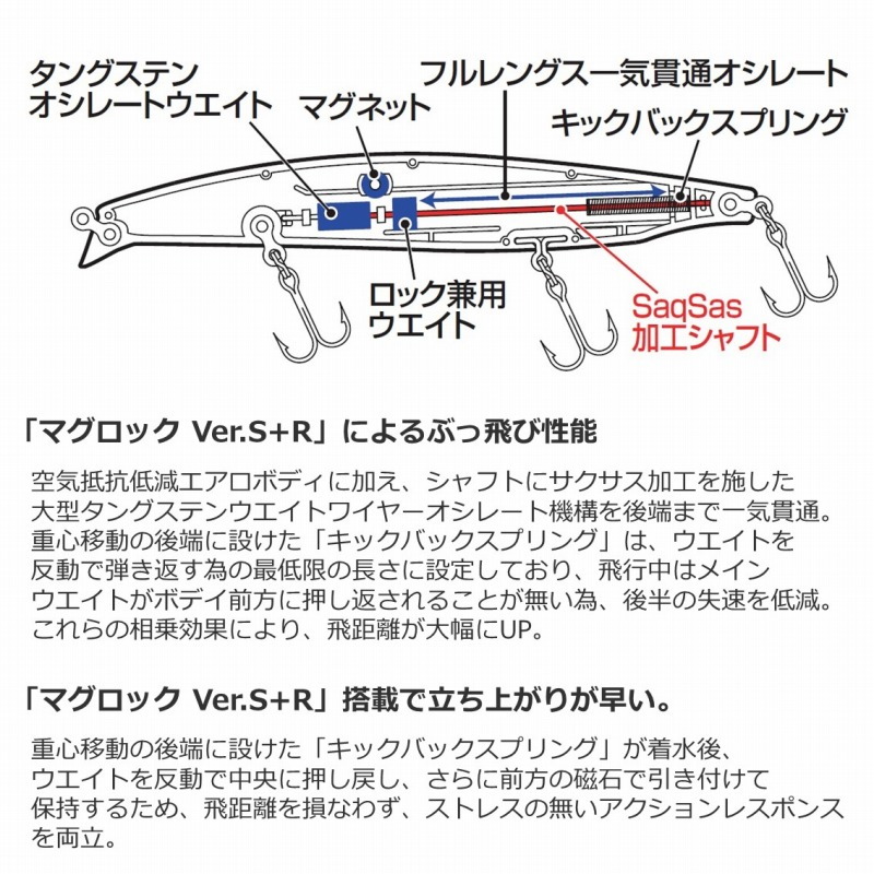 Shoreline Shiner Z Vertice R 140F-SSR — фото 4