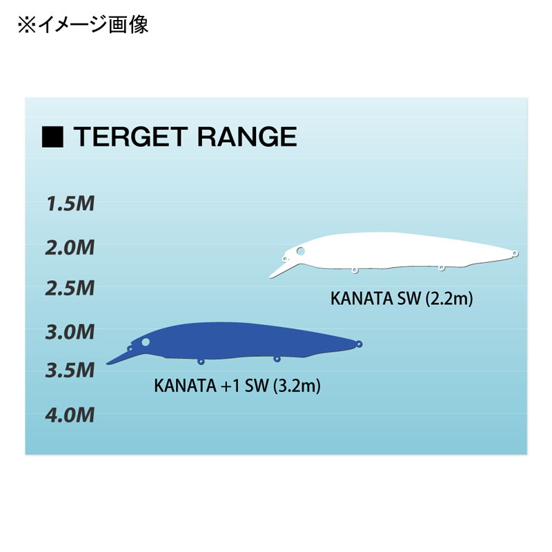 KANATA+1 SW — фото 4