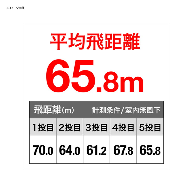 Exsence Rambler F Flash Boost — фото 3