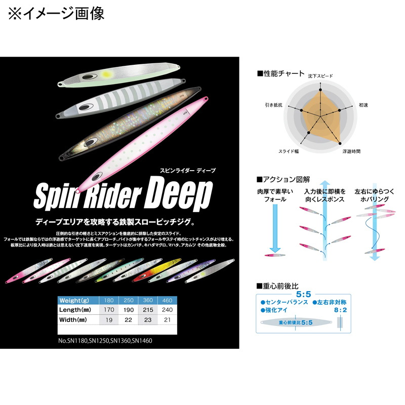 Spin Rider Deep — фото 3