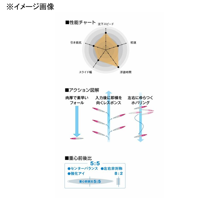 Spin Rider Deep — фото 2