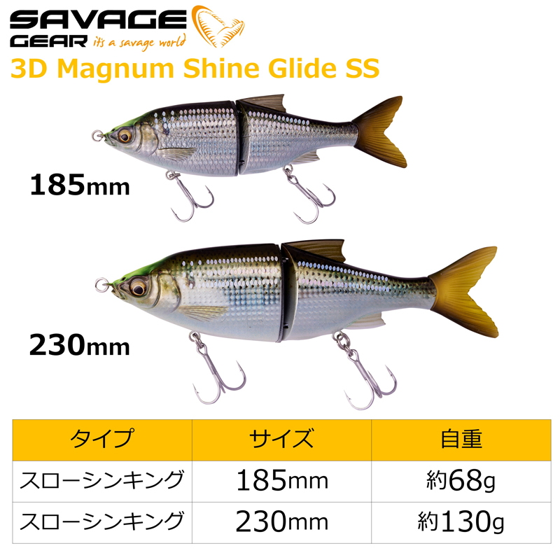 3D Magnum Shine Glide SS — фото 6