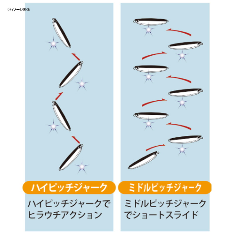 Weak Bait Short — фото 2