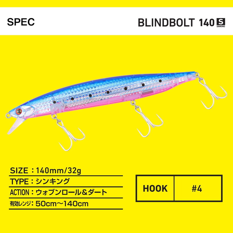 Blind Bolt 140S-LI Laser Impact — фото 6