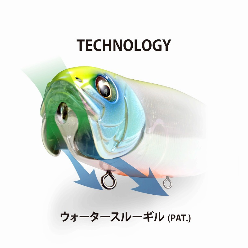 DOGMAX SLIDING MODEL — фото 4