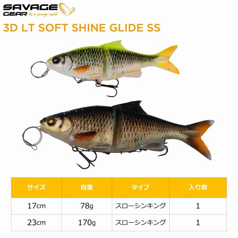 3D Line-Through Soft Magnum Shining Glide SS — фото 6