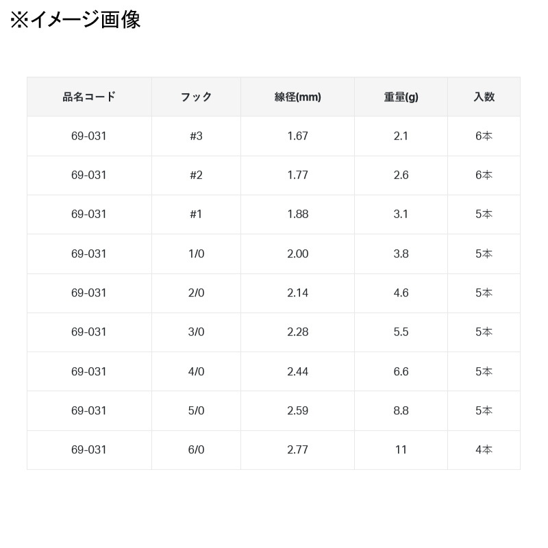 Bara Treble SP XH (Extra Heavy) — фото 4