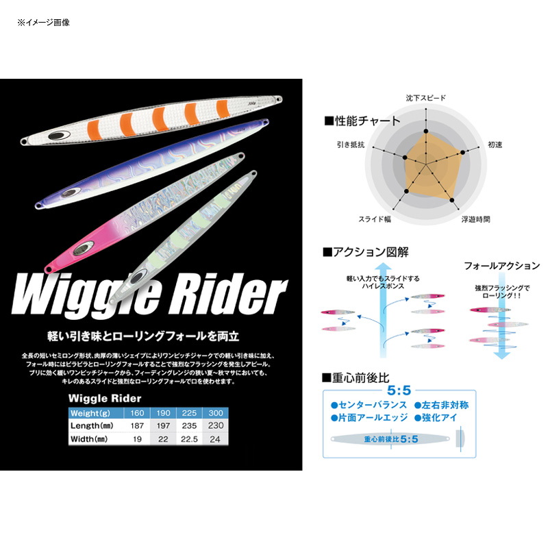 WIGGLE RIDER — фото 2