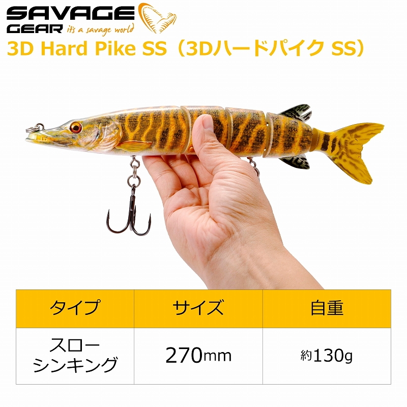 3D Hard Pike SS — фото 6