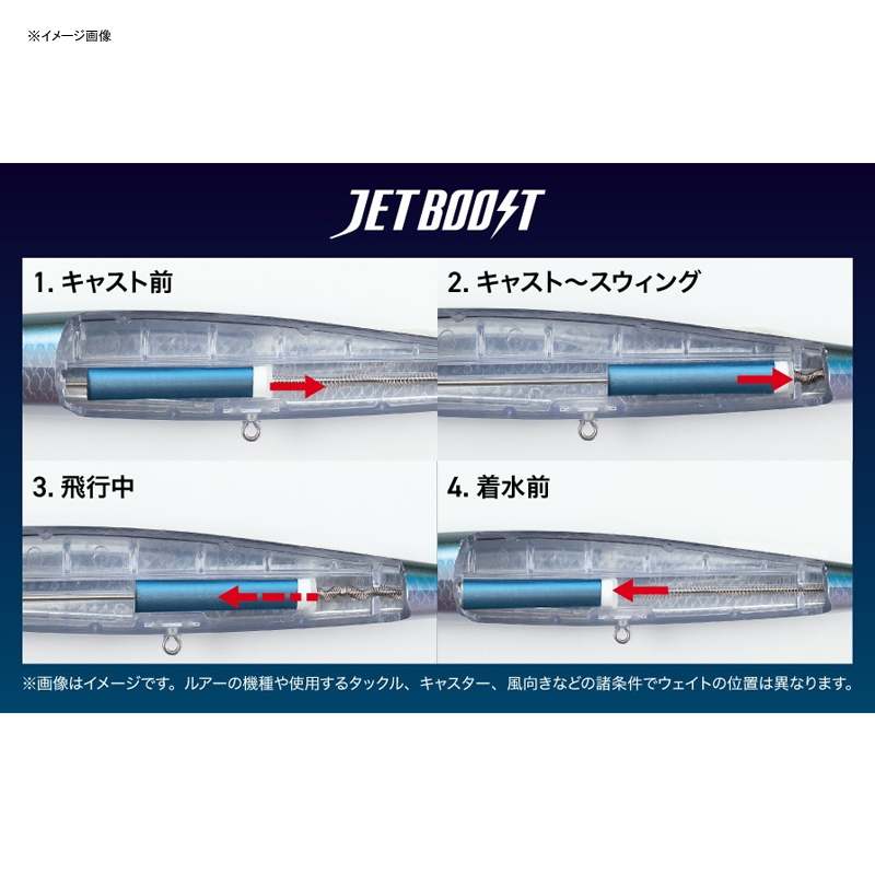 Ocea Bomb Dip 170F Flash Boost — фото 4