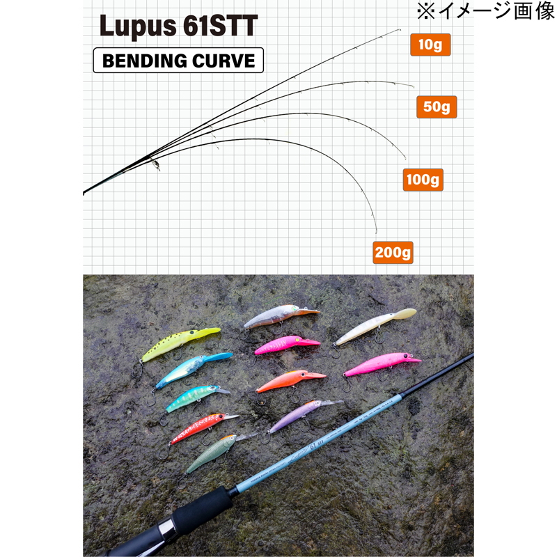 Lupus Area 61STT (2-piece) — фото 3