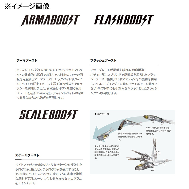 Bantam Armajoint 190SF Flash Boost — фото 4