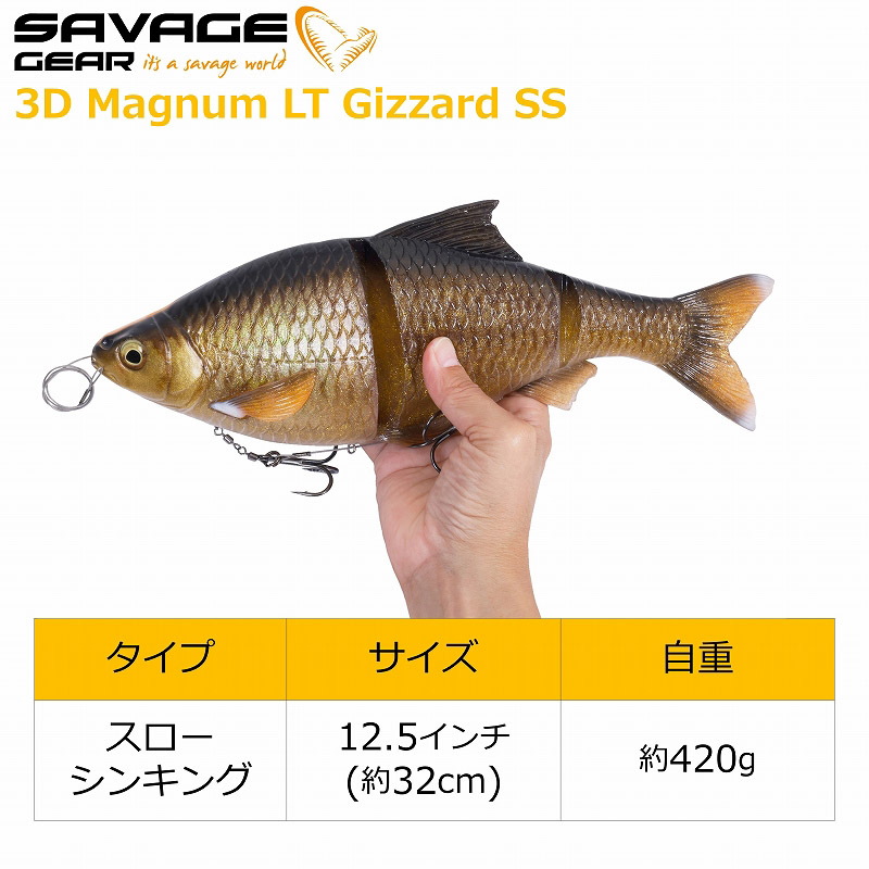 3D Magnum Line-Through Gizzard SS — фото 6