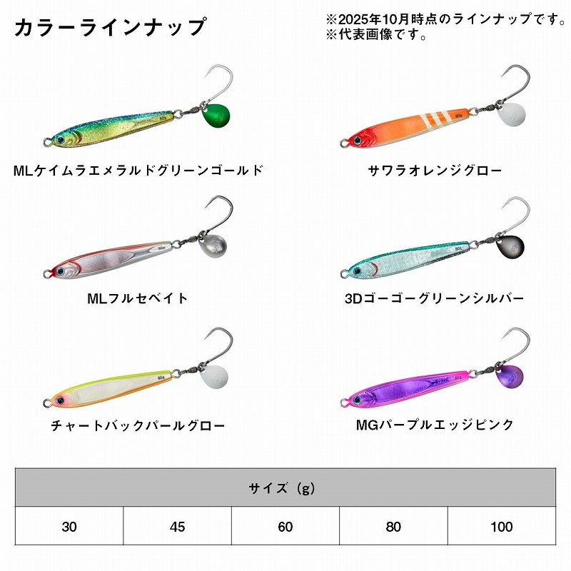 TG Bait BLJ — фото 5