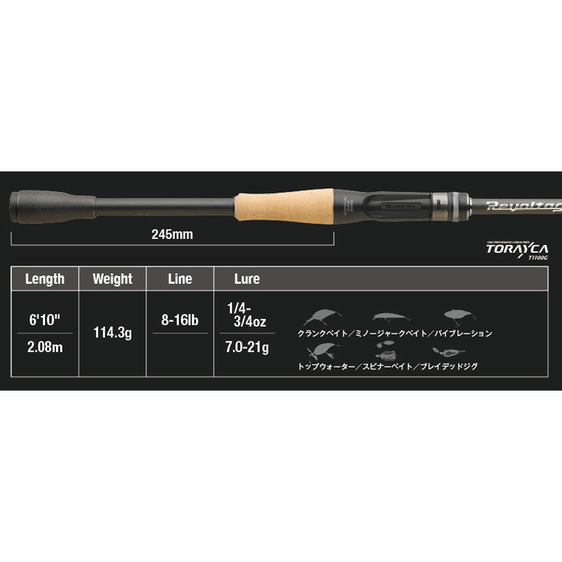 REVOLTAGE RVII-C610M (Bait · 2-piece) — фото 2