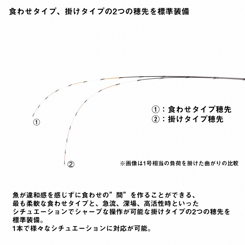 BJ Ikada 142・J (2-piece) — фото 4
