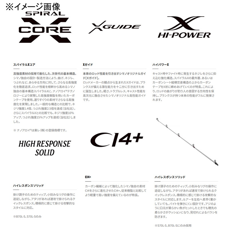 Dynadart XR S83ML (Spinning · 2-piece) — фото 2