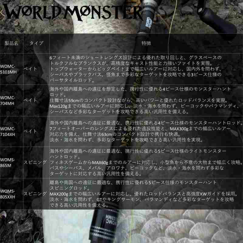 World Monster WOMC-704MH (Bait · 4-piece) — фото 6