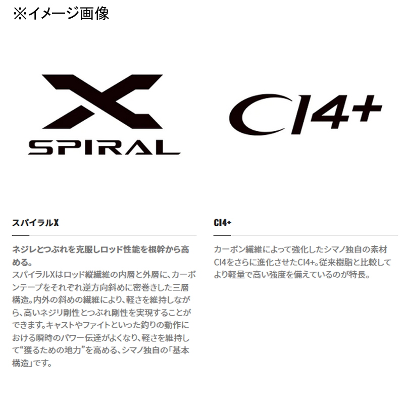 22 Iso Enthrowing AX 5-520 (Spinning, 5-piece) — фото 2
