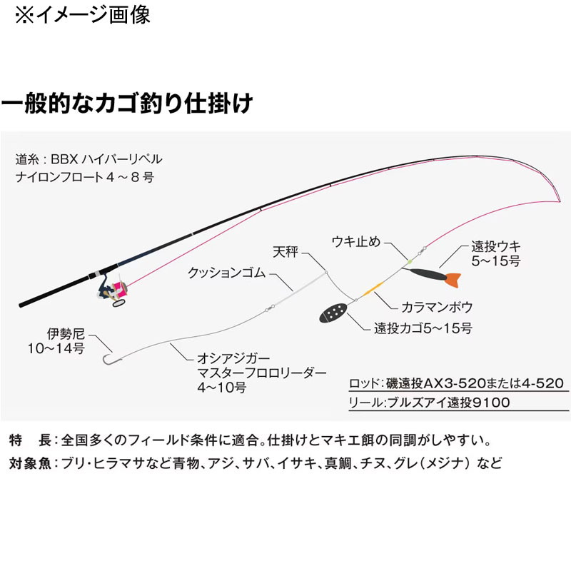 22 Iso Long Cast AX 3-520 (Spinning・5-Piece) — фото 4