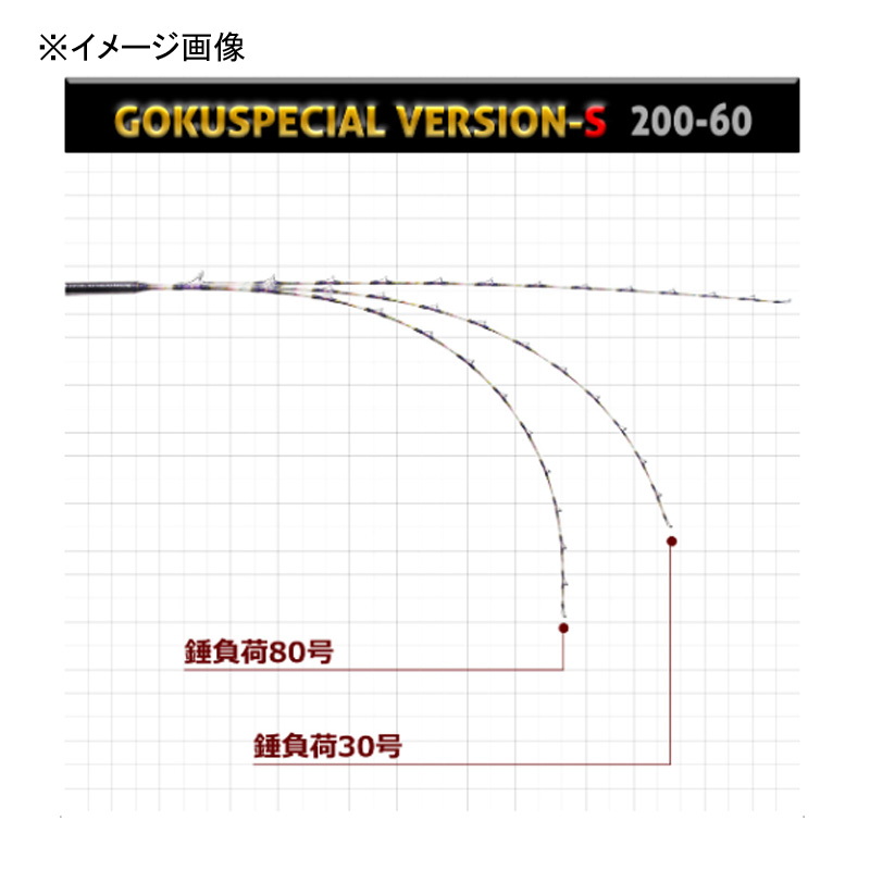 Sixth Generation Goku Special Version S 200-60 (2-piece) — фото 7