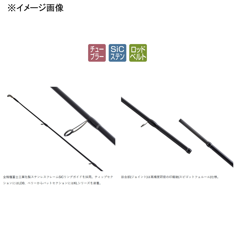 Lagze EG S (Lagze Easy S) S76L (Spinning・2-piece) — фото 2