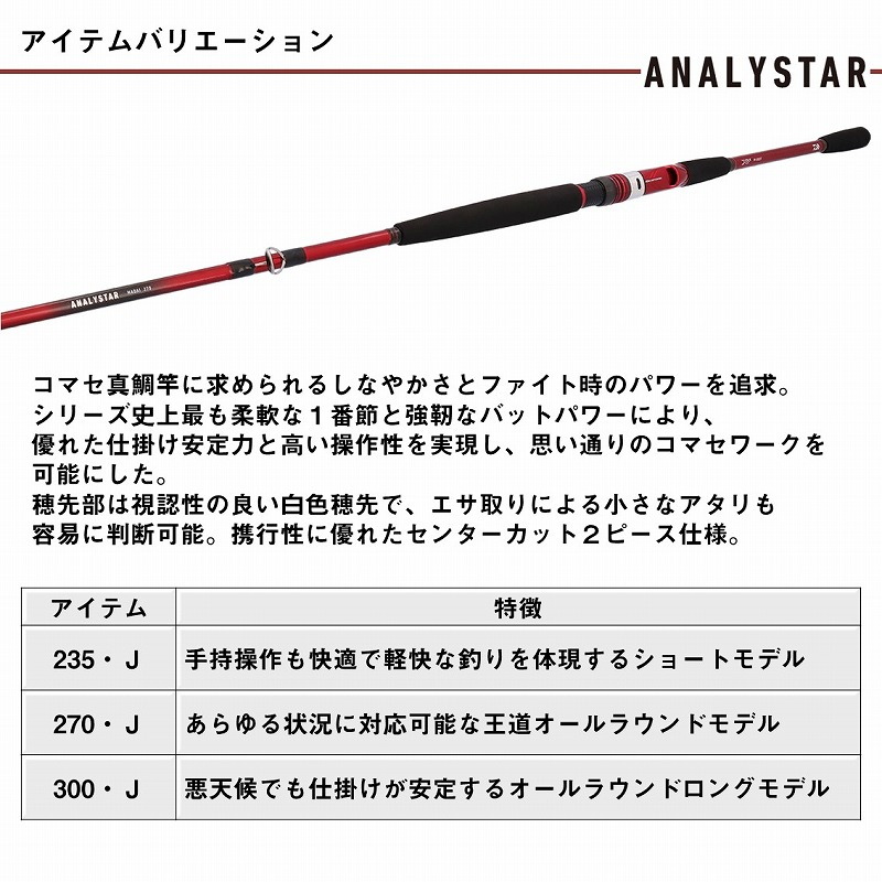 Analystar Sea Bream 270・J (2-Piece) — фото 6