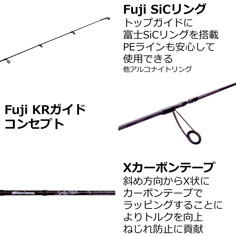 Saltys Style Aji SYAS-632ULS (Spinning・2-piece) — фото 3