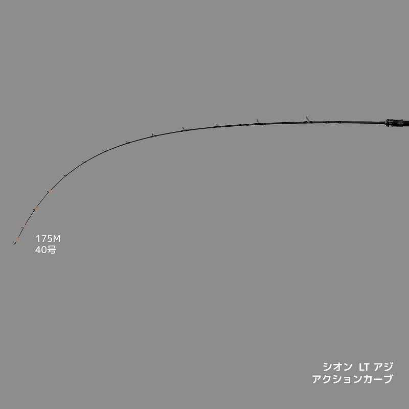 SHION Light Aji Rod Boat Rod 175M (2-piece) — фото 3