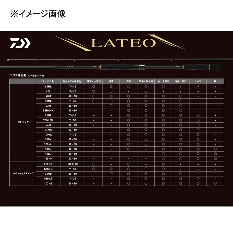 LATEO 110M・K (Spinning・2-piece) — фото 4