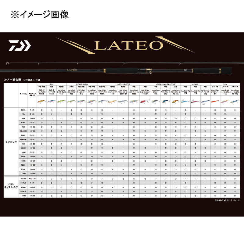 LATEO 110M・K (Spinning・2-piece) — фото 5