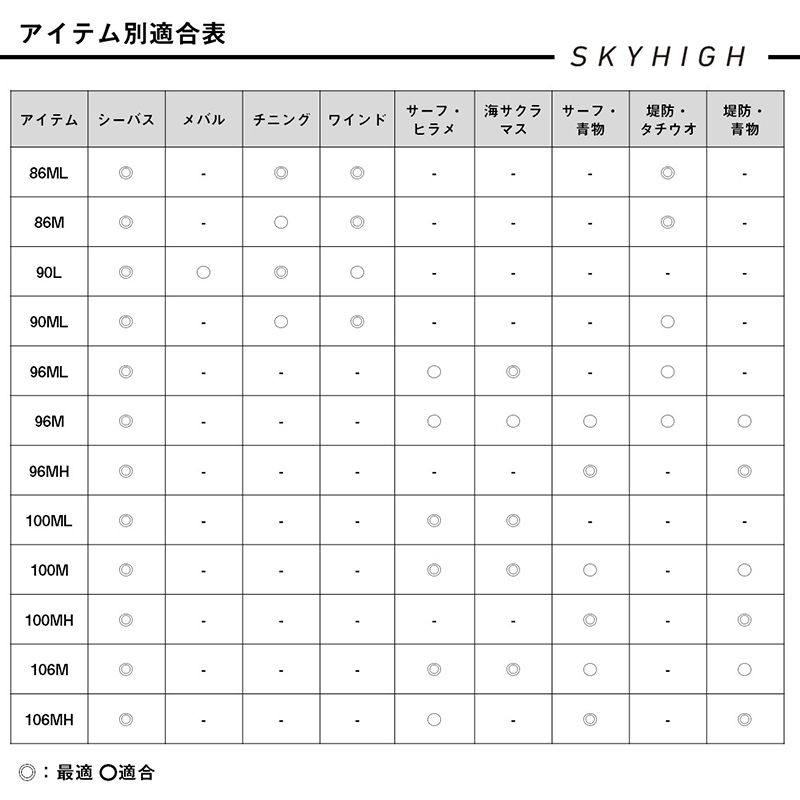 SKYHIGH 96M (2-piece) — фото 6
