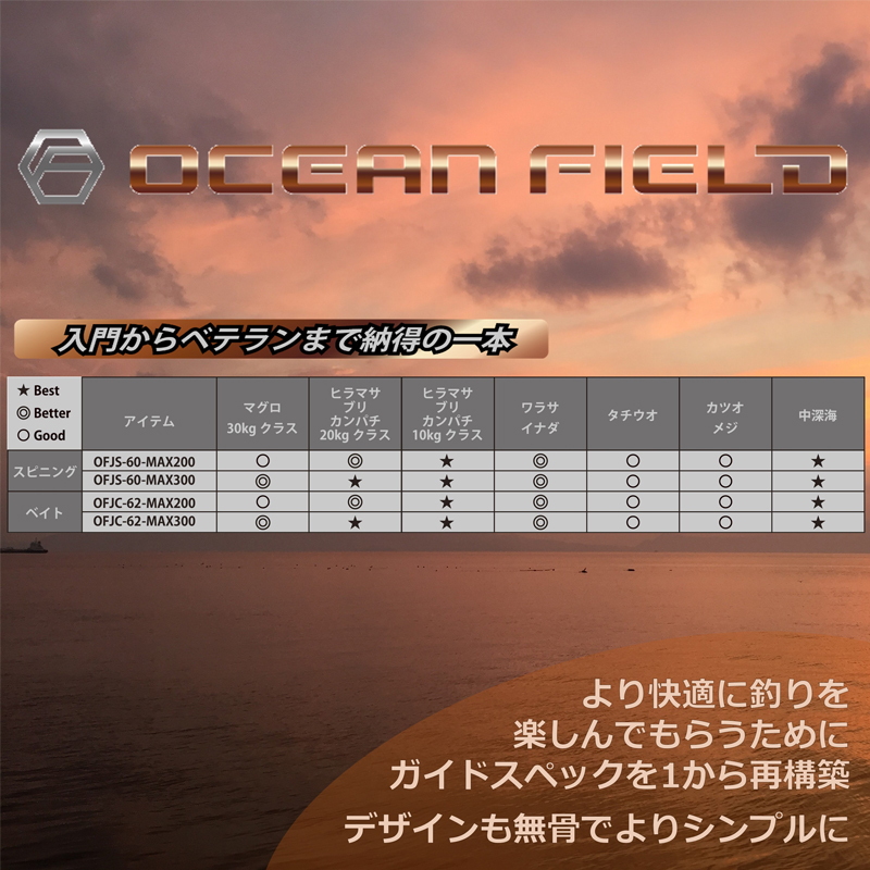 Ocean Field Jigging OFJS-60-MAX200 — фото 3