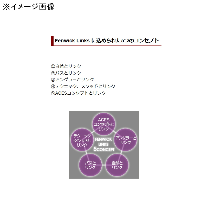 Fenwick Links LINKS68CM-STJ (Bait・One-Piece) — фото 7