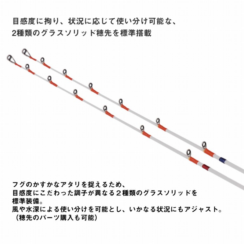 Analyst Bay Fugu 175 (Bait・3-Piece) — фото 4