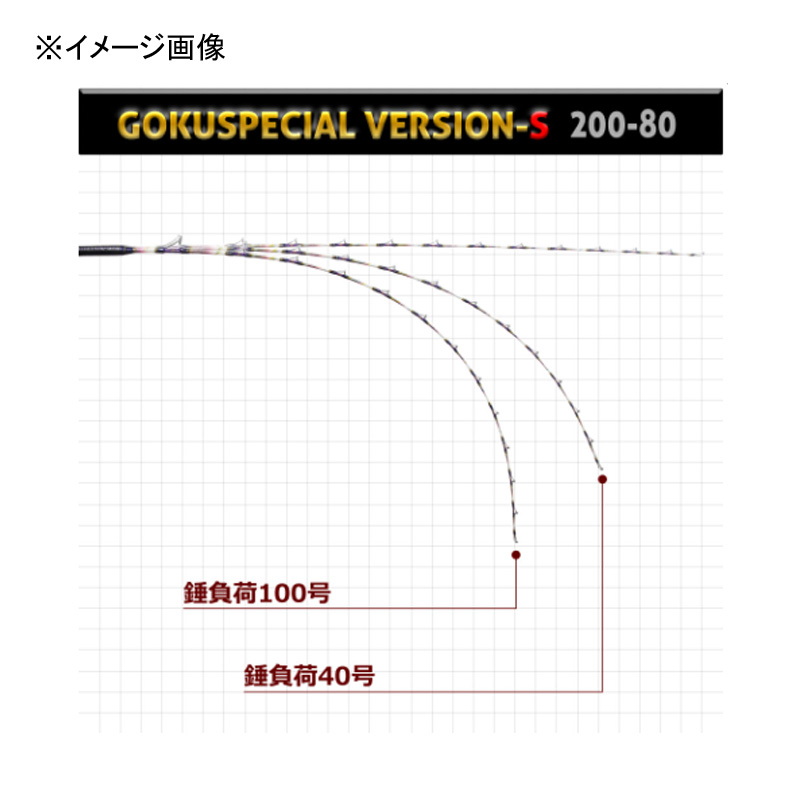 Sixth Generation Goku Special Version S 200-80 (2-Piece) — фото 7
