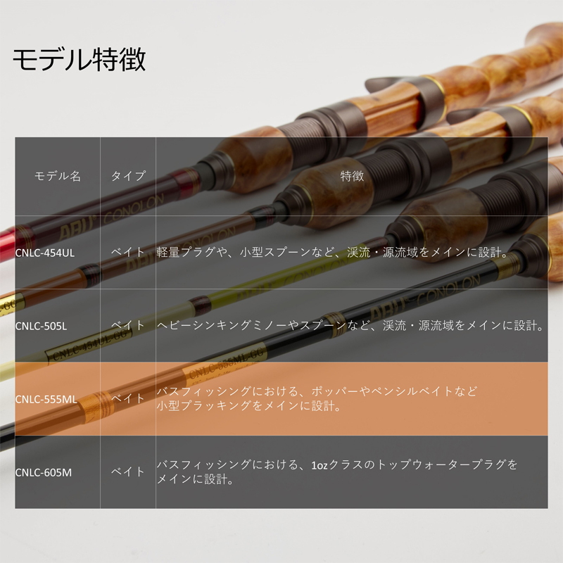Conolon CNLC-555ML (Bait・5-Piece) — фото 6