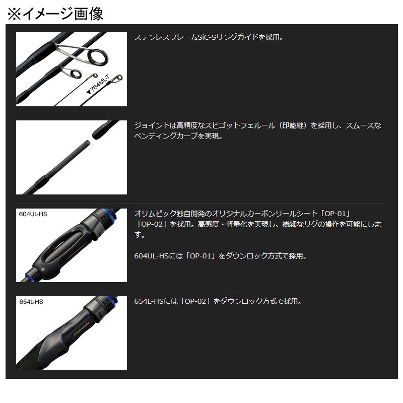(Reservation: Release around Autumn-Winter) COMPATTO UX GCOMUS-604UL-HS — фото 2