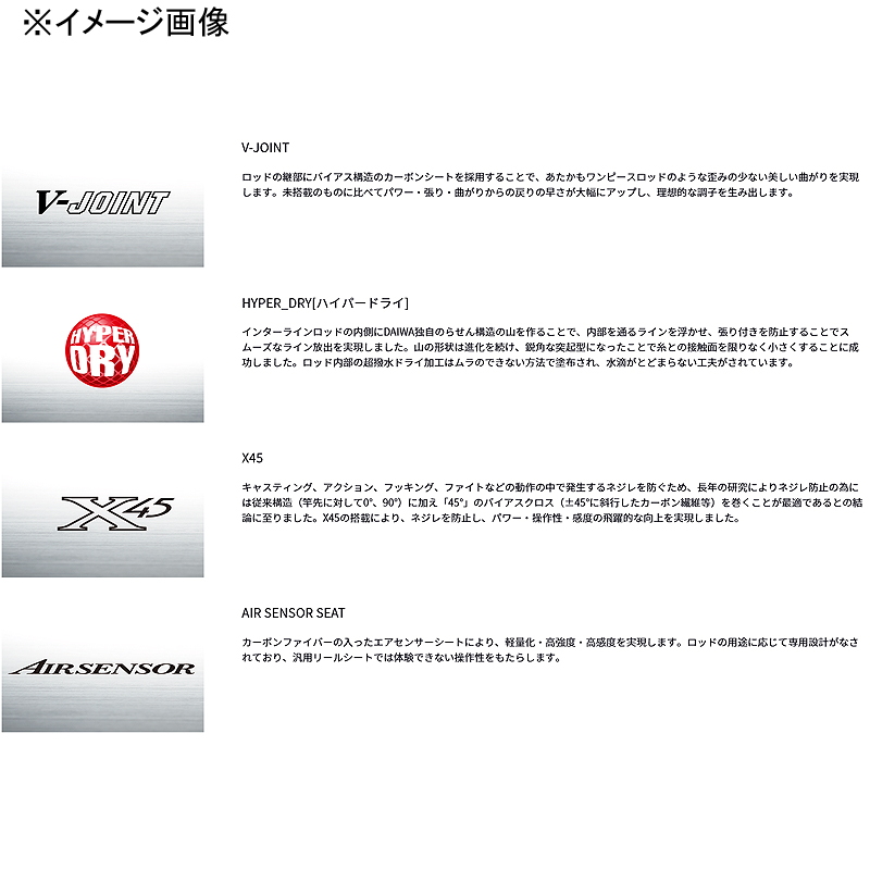 Setouchi Mebaru SP 300IL・K (3-Piece) — фото 2