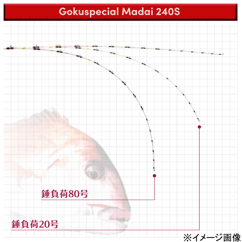 Gokuspecial Madai 240S (2-Piece) — фото 6