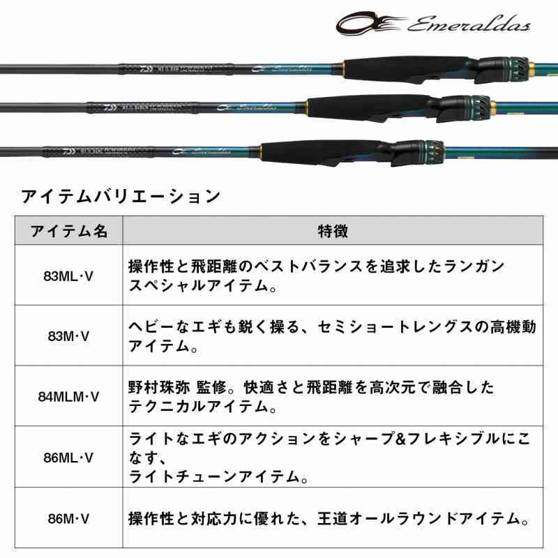 EMERALDAS MX IL 83M・V (2-piece) — фото 6