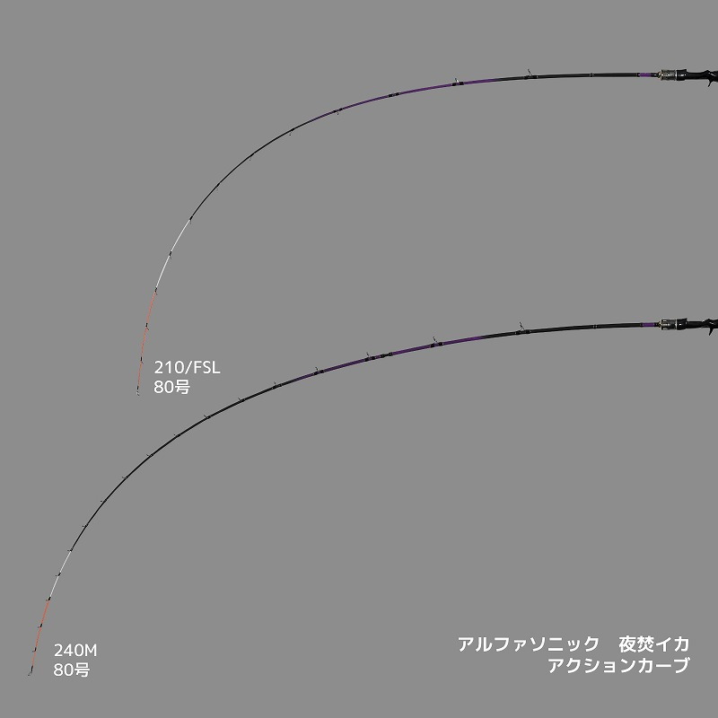 alfa sonic Yoyaki Ika 210/FSL Rod Boat Rod — фото 2