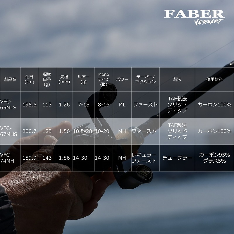 Bersert Fabel VFC-67MHS (Bait・One-piece) — фото 6