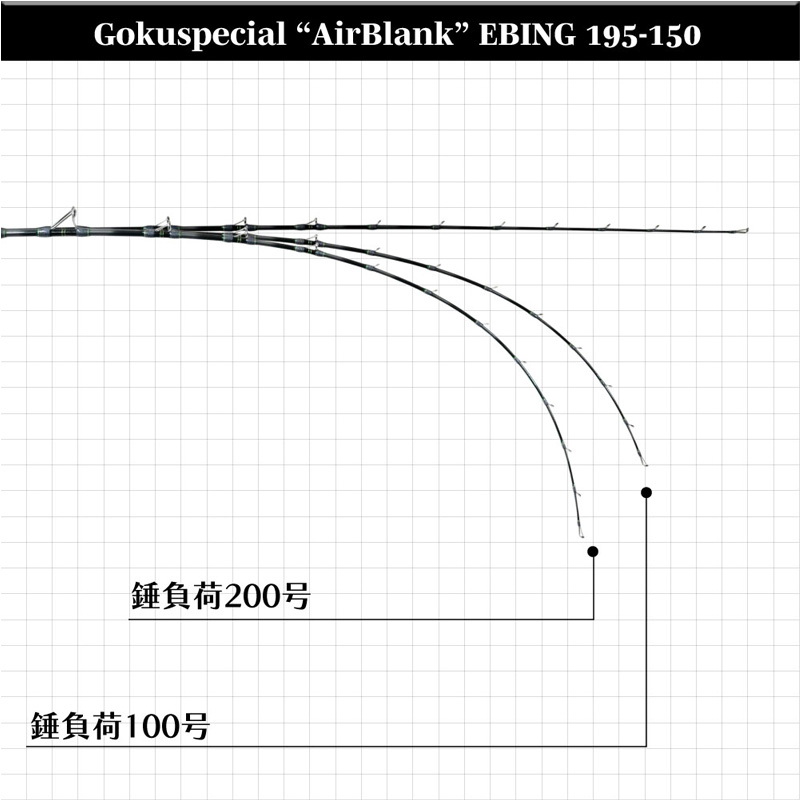 25 Gokuspecial AirBlank Ebing 195-150 (2-piece) — фото 6